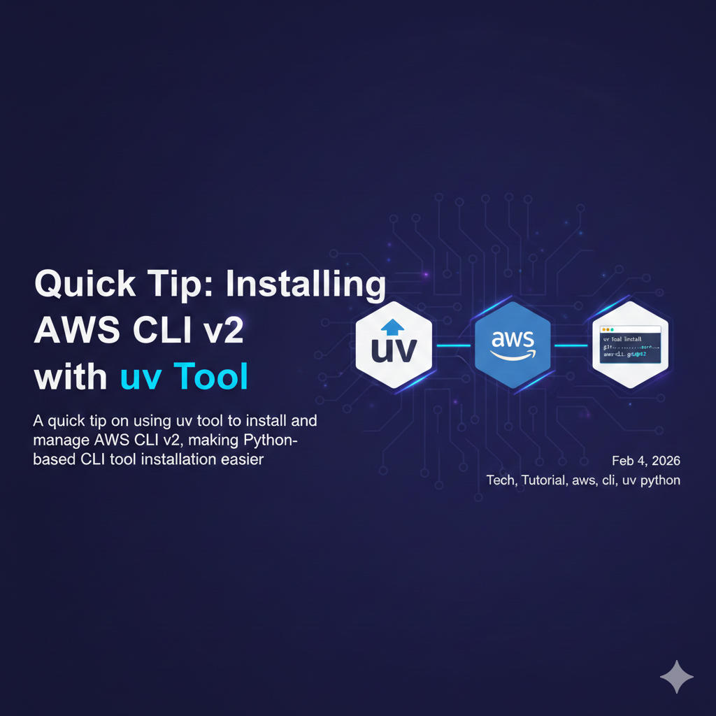 Installing AWS CLI v2 using uv tool
